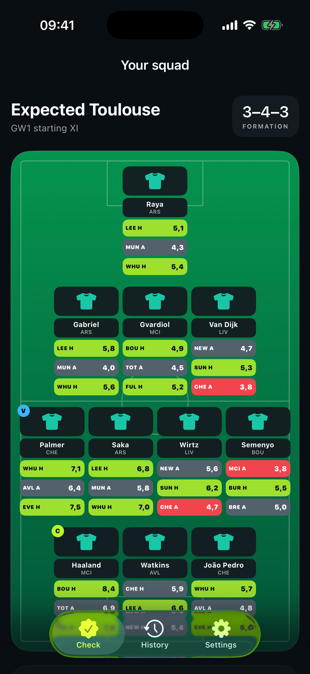 Squad pitch view with player projections and fixtures